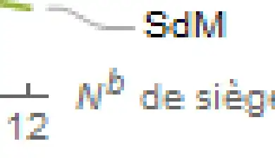 Mathematica graphics