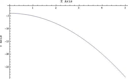 Mathematica graphics