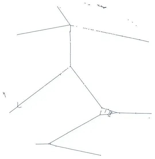morphological binaries results