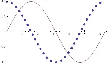 Mathematica graphics