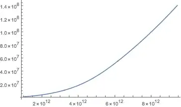 Mathematica graphics