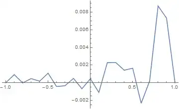 Mathematica graphics