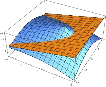 Mathematica graphics