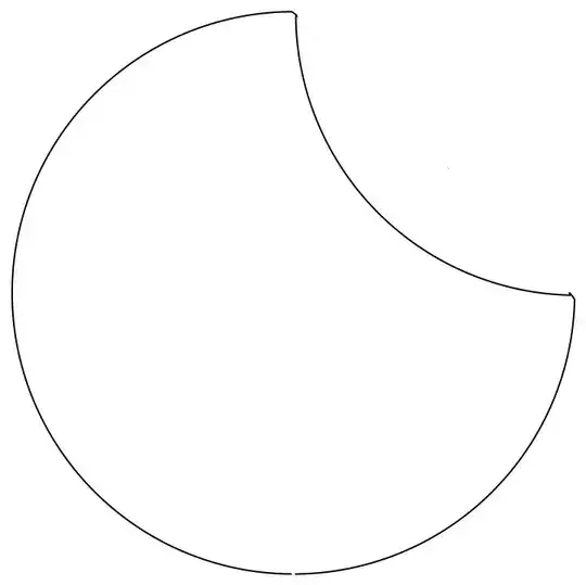 manipulated with photoshop