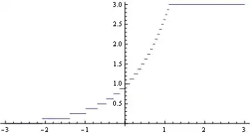 Mathematica graphics