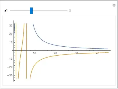 Mathematica graphics