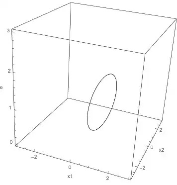 Mathematica graphics