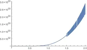 Mathematica graphics