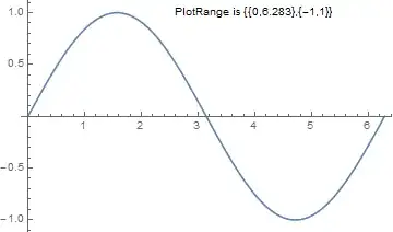 Mathematica graphics