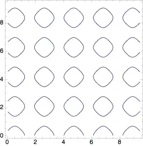 Mathematica graphics