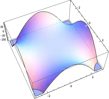 Mathematica graphics