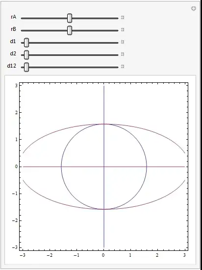 Providing this animation
