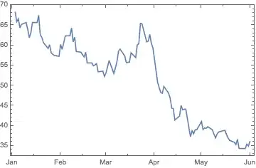 Mathematica graphics