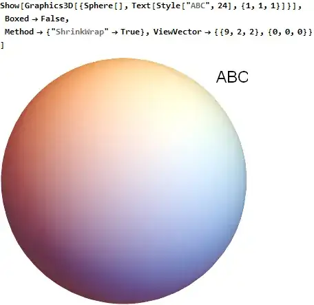 Mathematica graphics