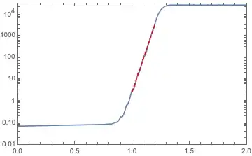 Mathematica graphics