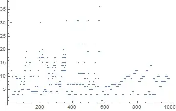 Mathematica graphics