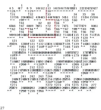 Mathematica graphics