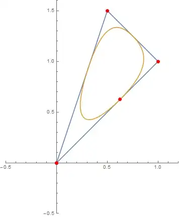 Same BSplineFunction, but increased degree and custom weights