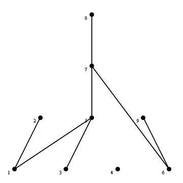 Mathematica graphics