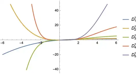 Mathematica graphics