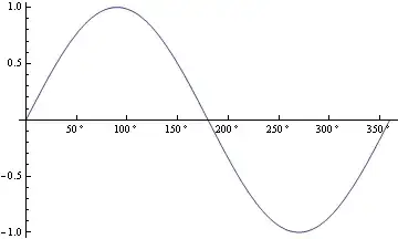Mathematica graphics