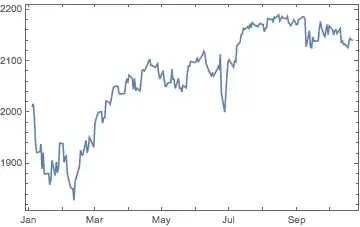 Mathematica graphics