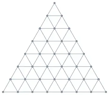 triangular lattice