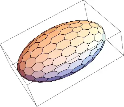 Mathematica graphics