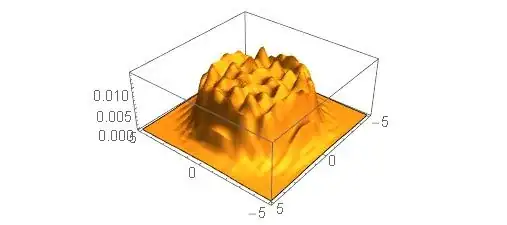 This is like the final solution but the holes must be deeper.