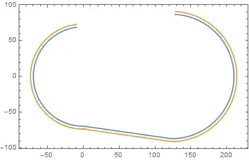 parallel of an interpolated curve