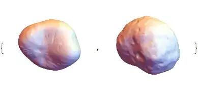 Mathematica graphics