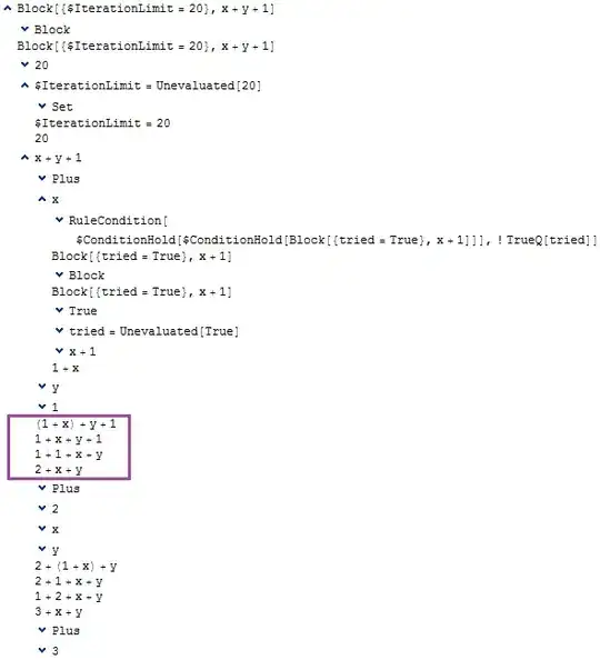 non-terminating trace