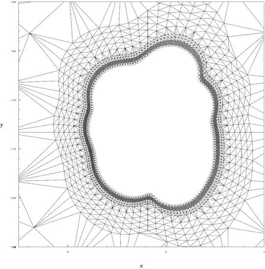 Mathematica graphics