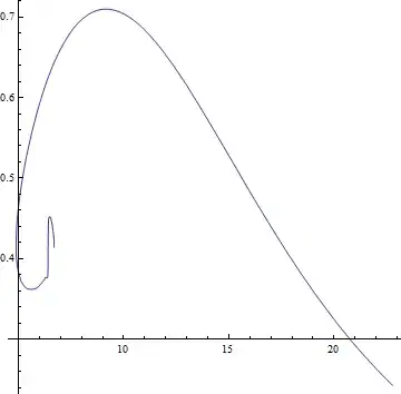 Mathematica graphics