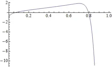 Mathematica graphics