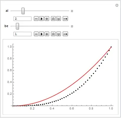 Mathematica graphics