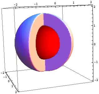 Mathematica graphics