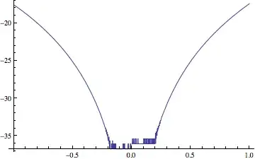 Mathematica graphics