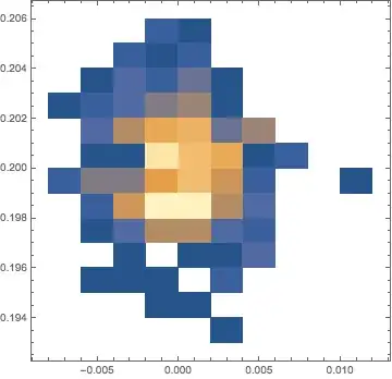 Mathematica graphics