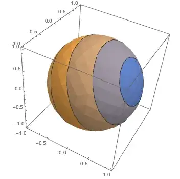 Mathematica graphics