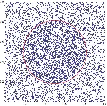 Mathematica graphics
