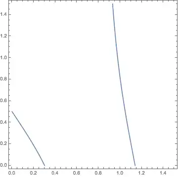 Mathematica graphics