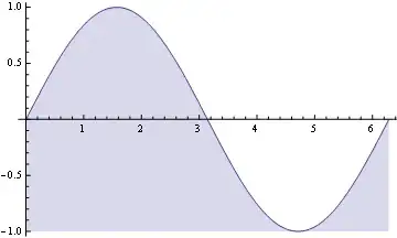 Mathematica graphics