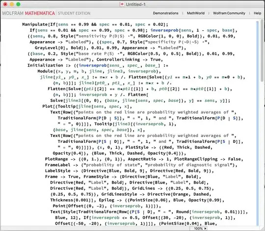 The result of convert to input form.