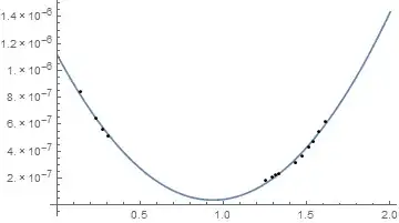 Mathematica graphics