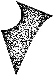 Mathematica graphics