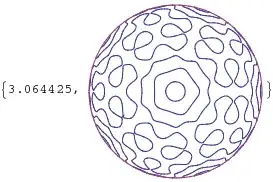 Mathematica graphics