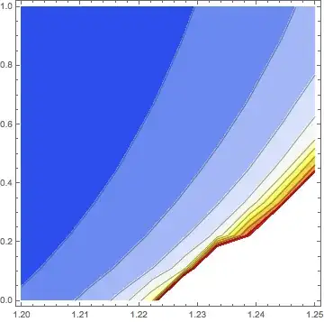 Mathematica graphics
