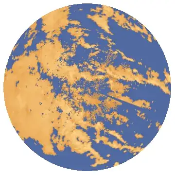 Mathematica graphics