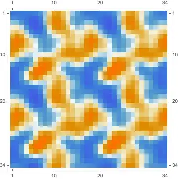 Mathematica graphics
